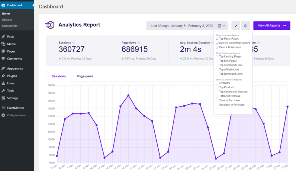 Google Analytics Reports Explained A Complete Guide