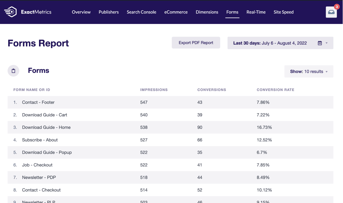 EM forms report