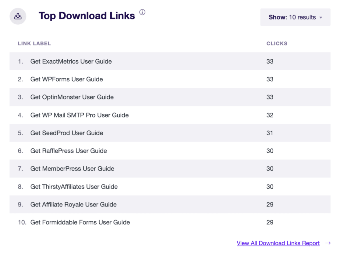 em-reports-publishers-downloads