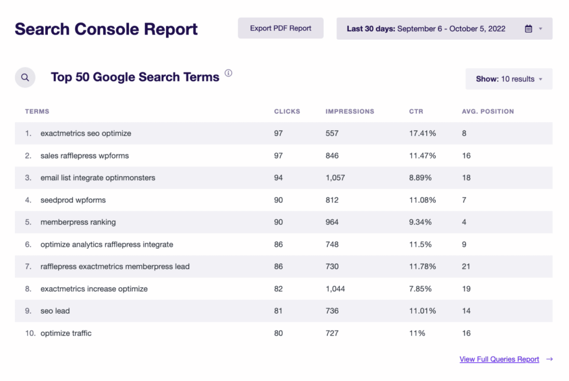 ExactMetrics Search Console Report - boost SEO rankings