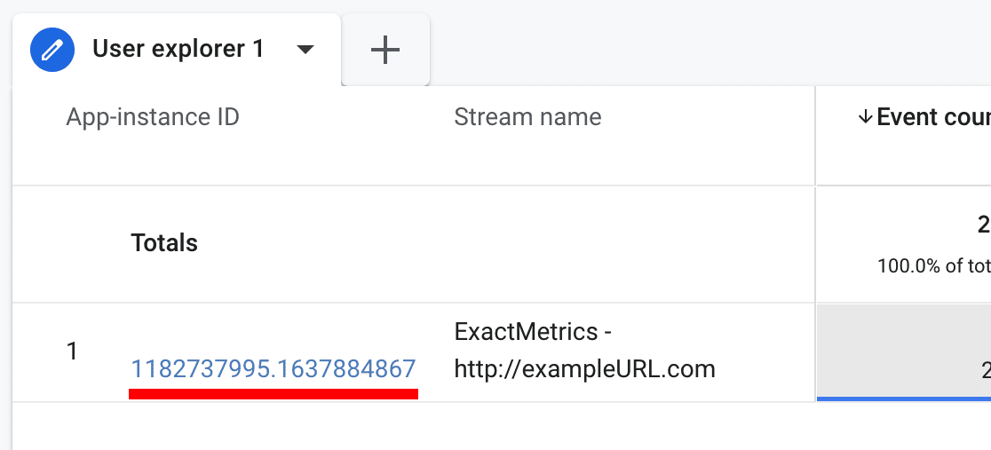 User ID Tracking vs Logged In Custom Dimension ExactMetrics