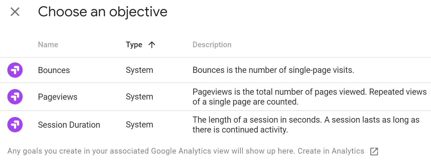 objective-list-google-optimize