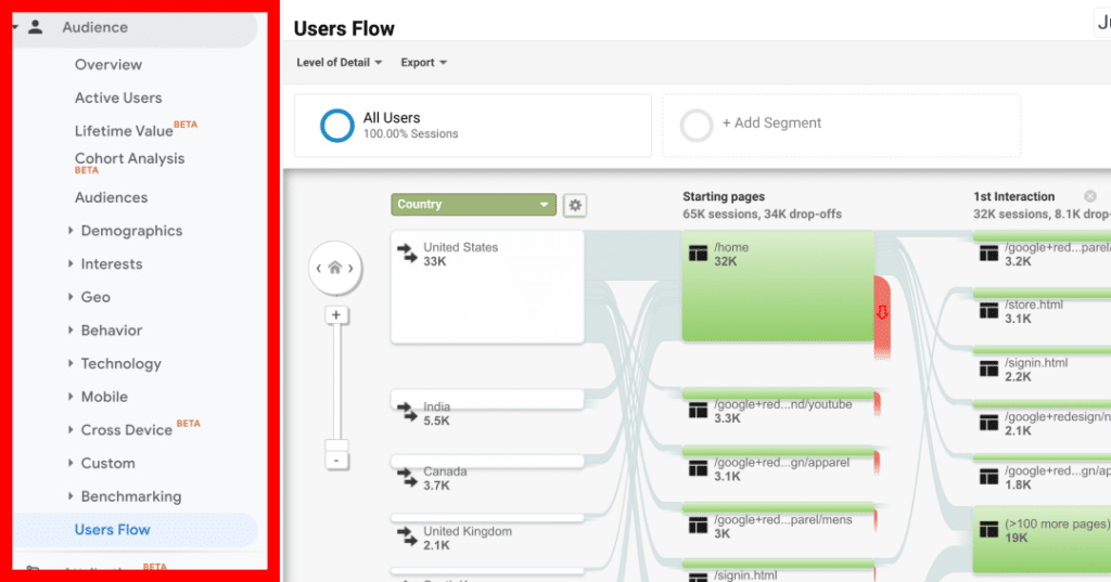 How to Track Internal Links with Google Analytics ExactMetrics