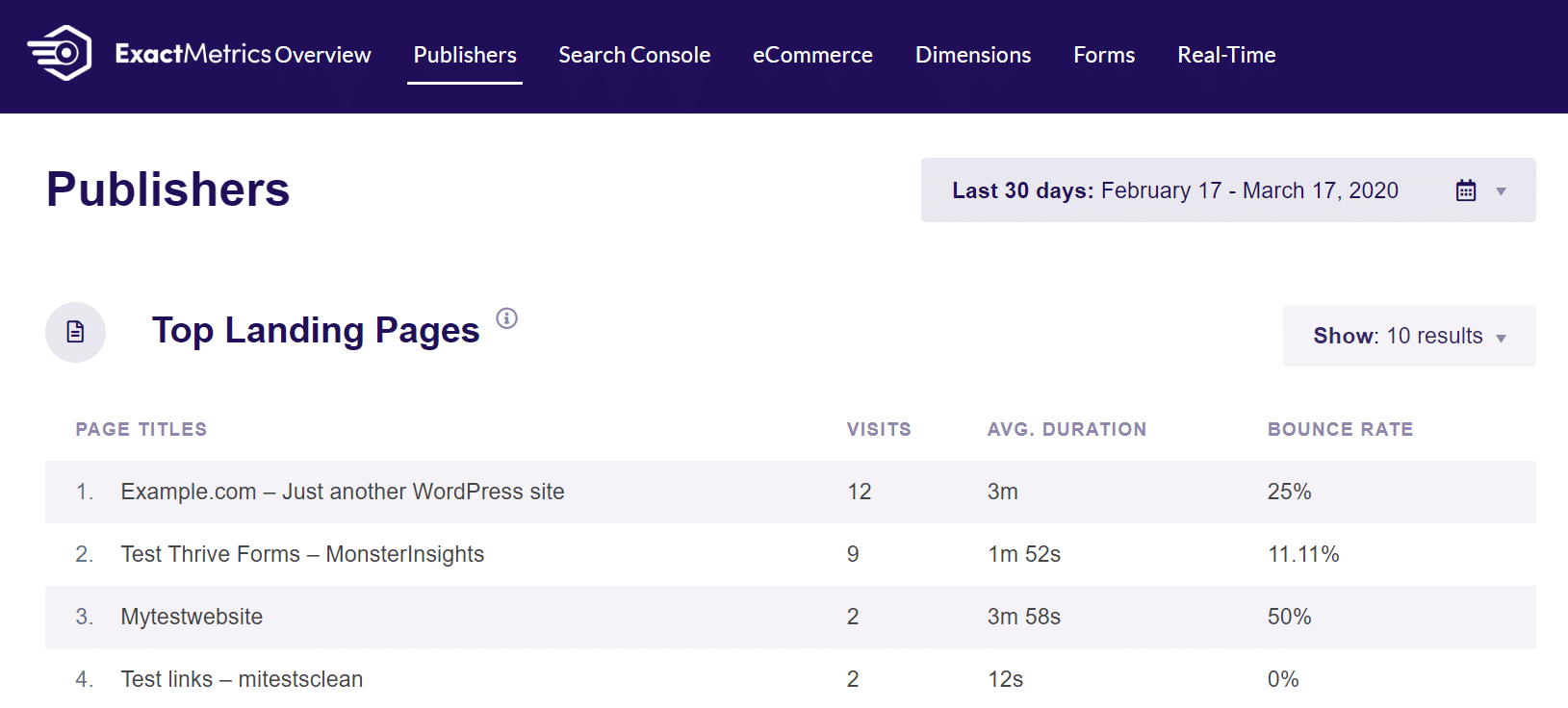 exactmetrics-publishers-report