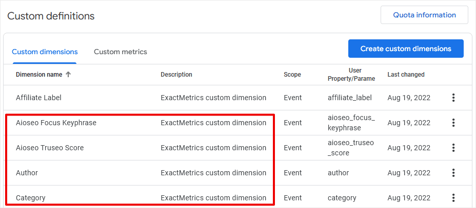 Google Analytics Custom Dimensions ExactMetrics Setup