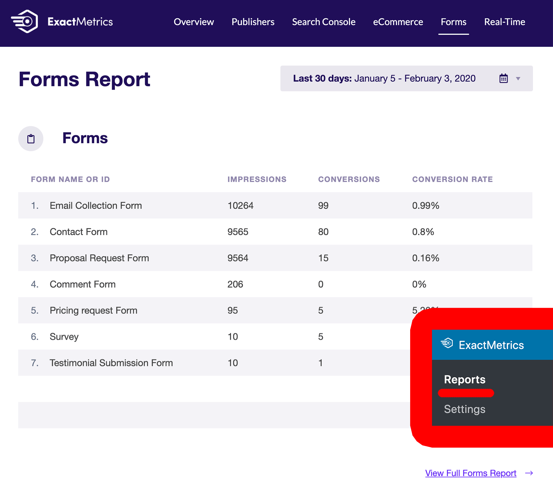 exactmetrics-forms-subission-report