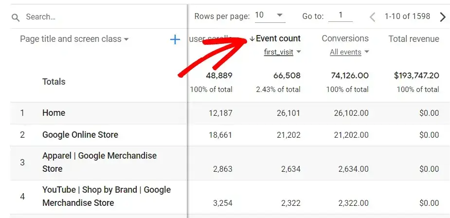 GA4 pages - click event count to sort