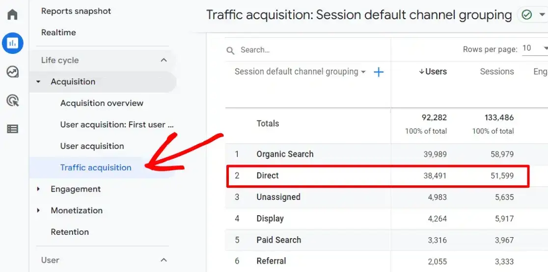 GA4 traffic acquisition direct traffic