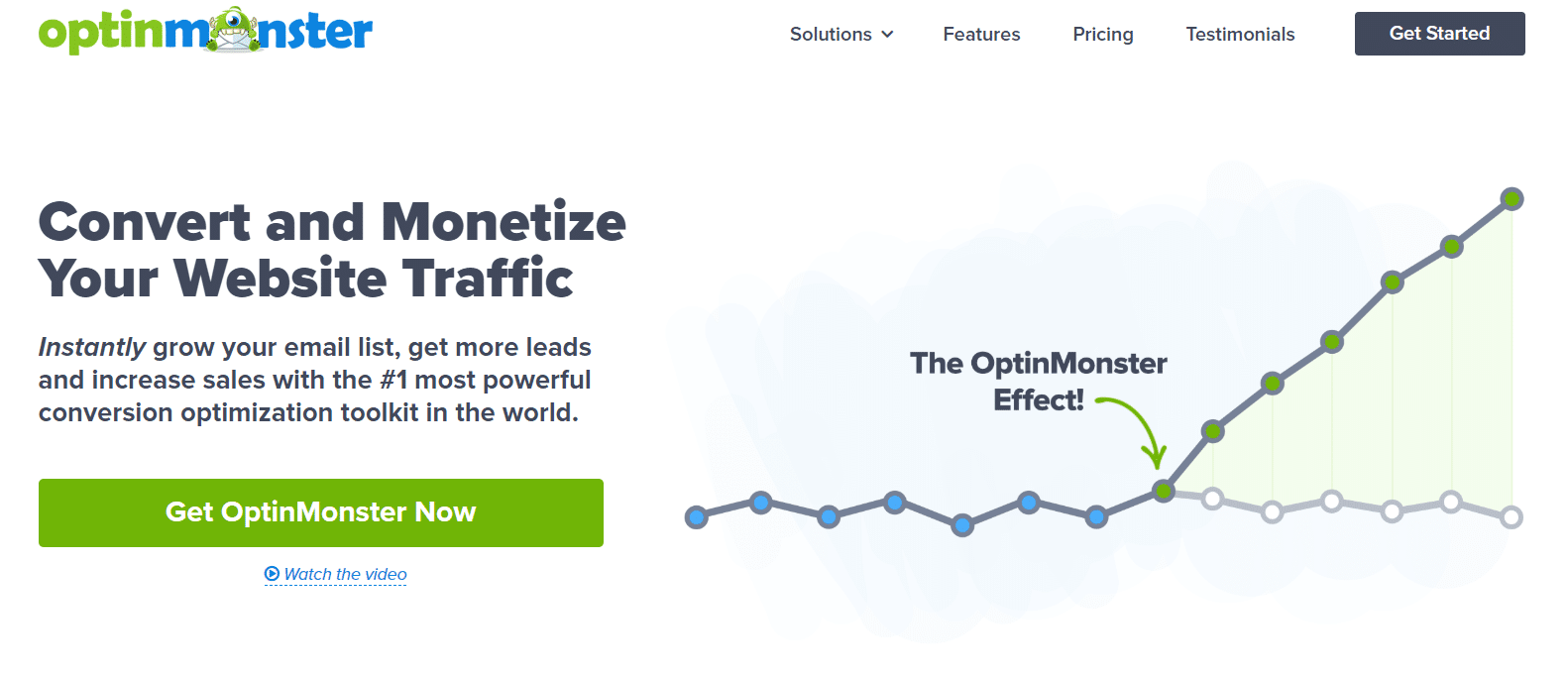 optinmonster best wordpress plugin for lead generation
