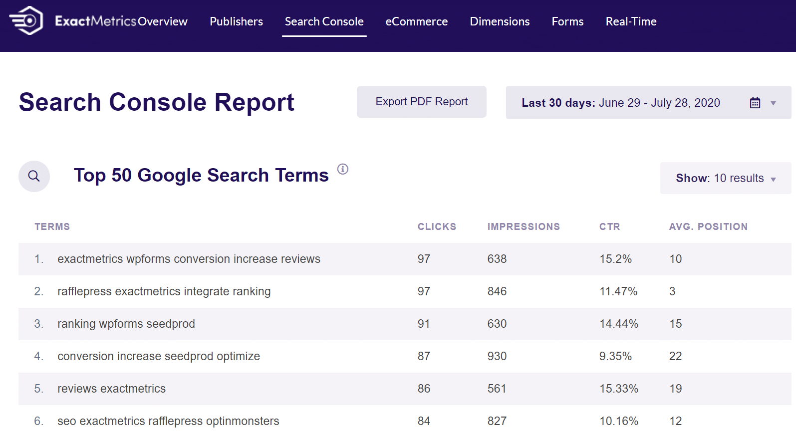 exactmetrics-google-search-console