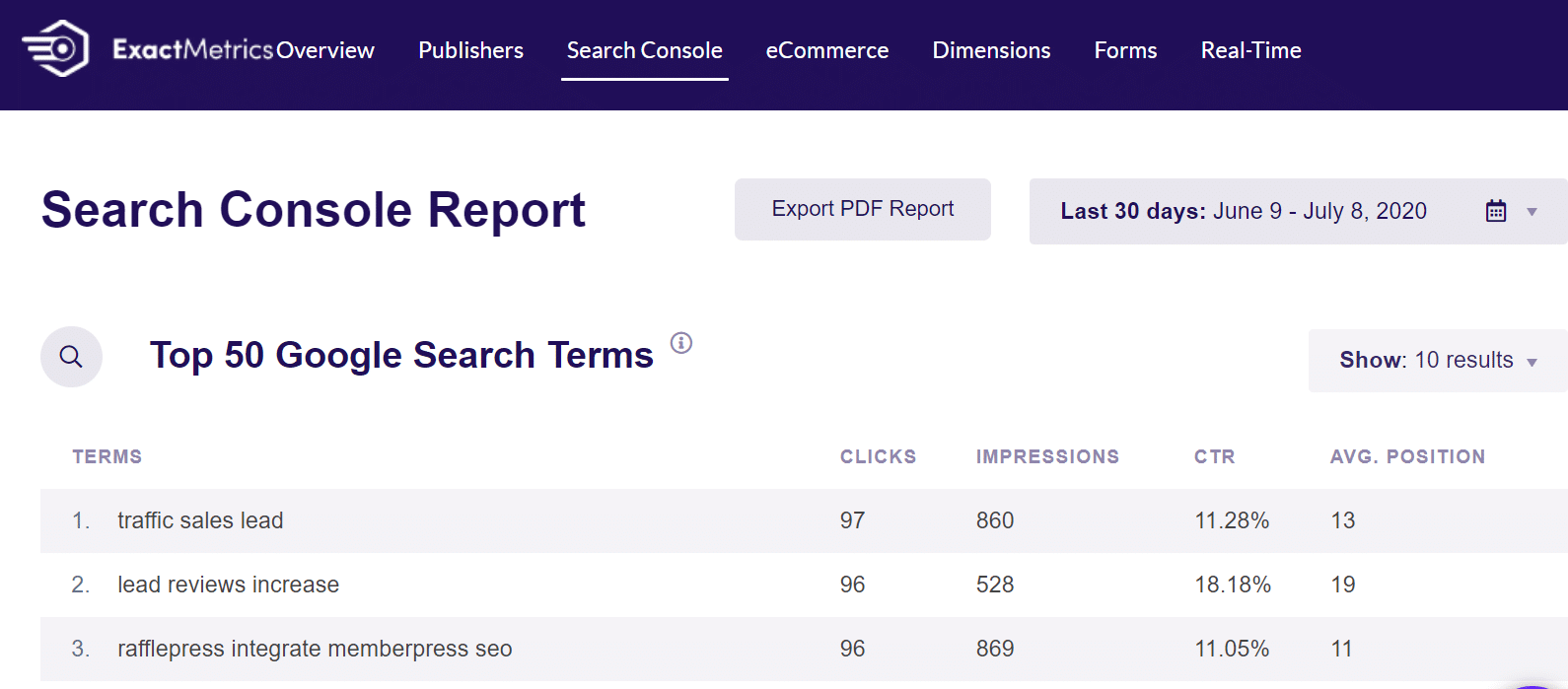 wordpress visitor tracking