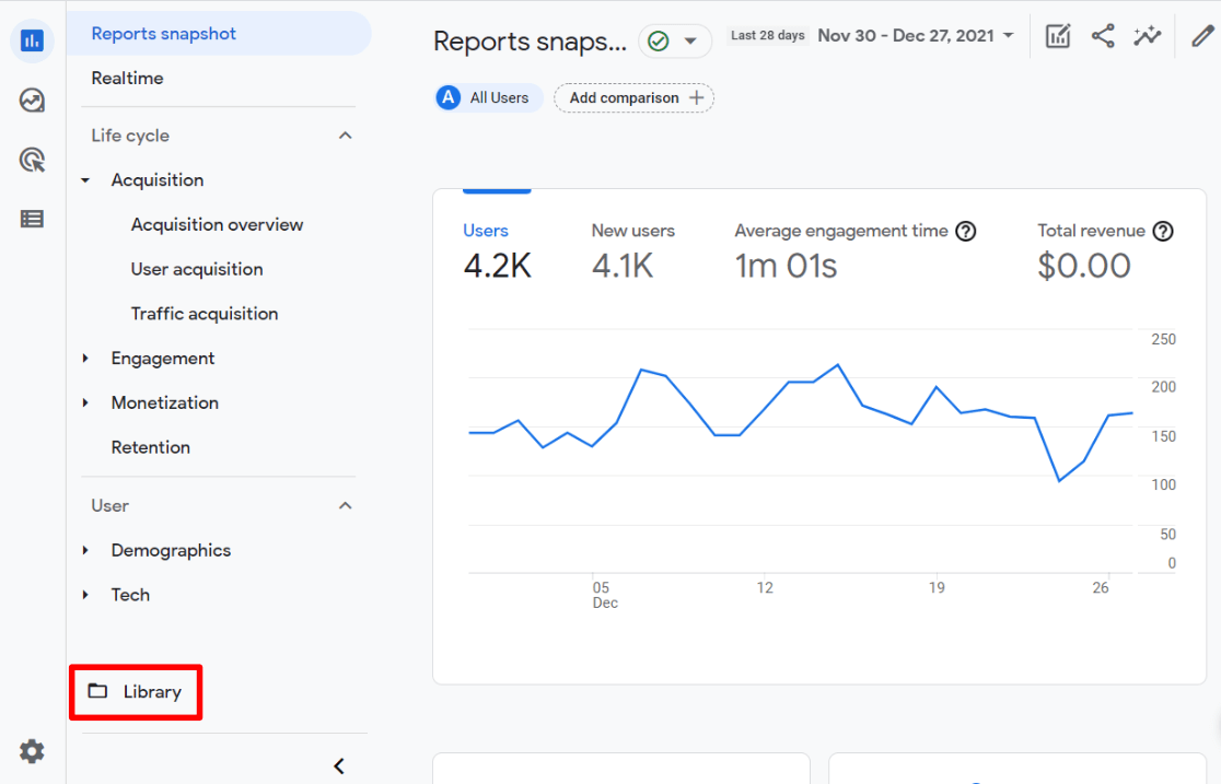 Google Analytics 4 Library