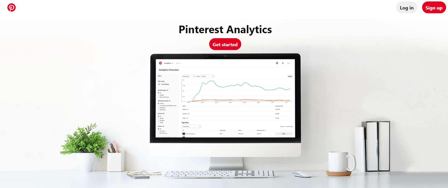pinterest analytics tool
