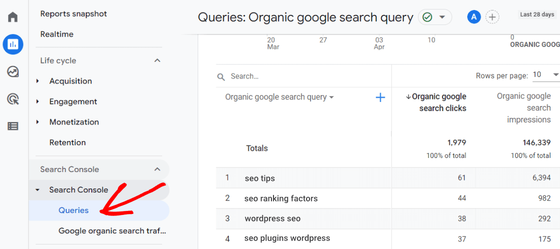 GA4 Search Console Queries - Google Analytics keyword tracking