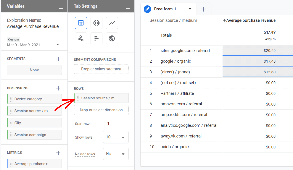 Session source/medium in GA4 Exploration