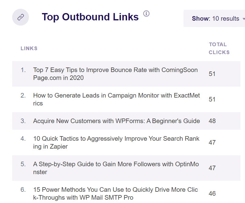 top outbound link clicks google analytics