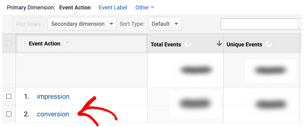 event-action-track-form-conversion-sources