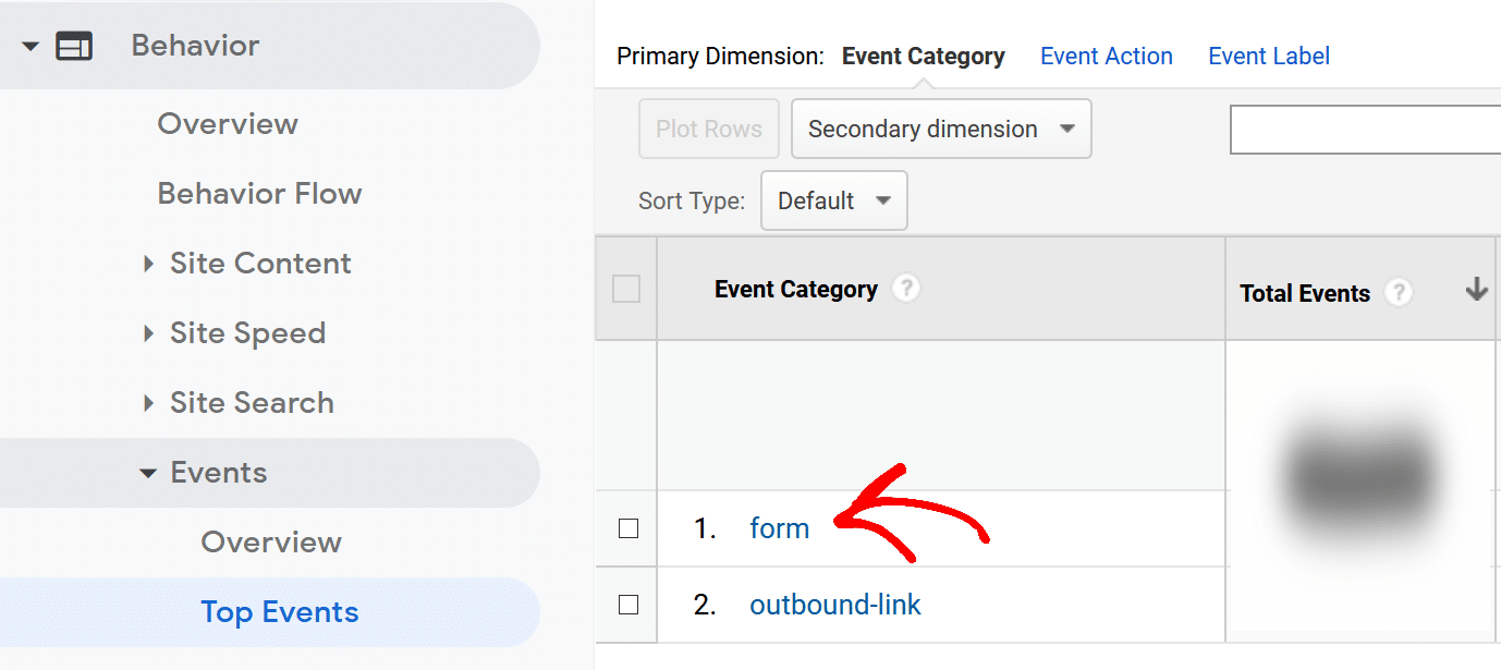 google analytics top events wpforms conversion tracking