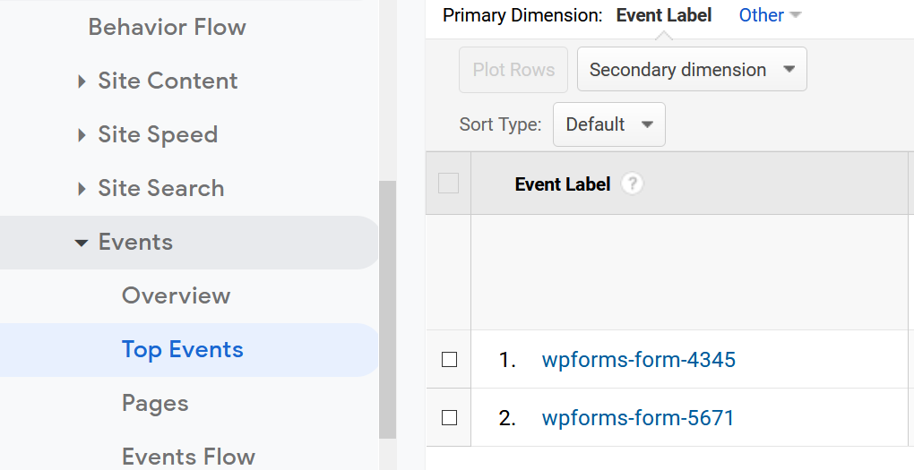 wpforms conversions google analytics