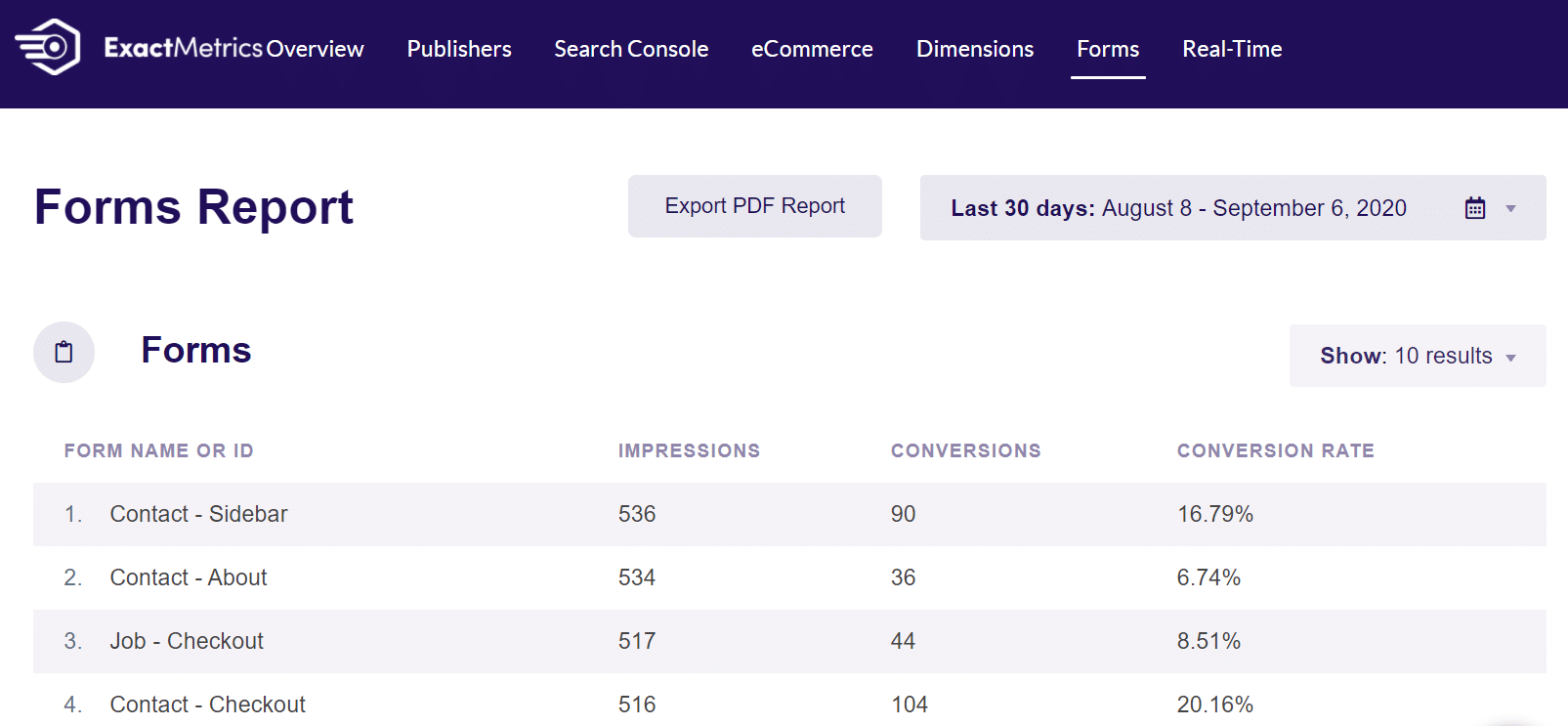 wprform conversion tracking report