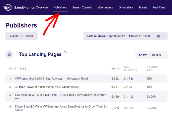 publishers-report-exactmetrics