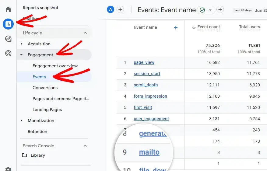 How to Track Link Clicks in Google Analytics and WordPress