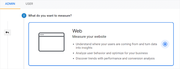 Google Analytics Measure Website Stats