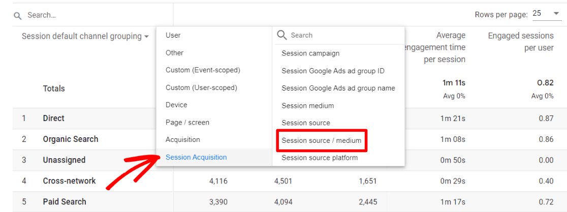 What is Not Considered A Default Medium In Google Analytics