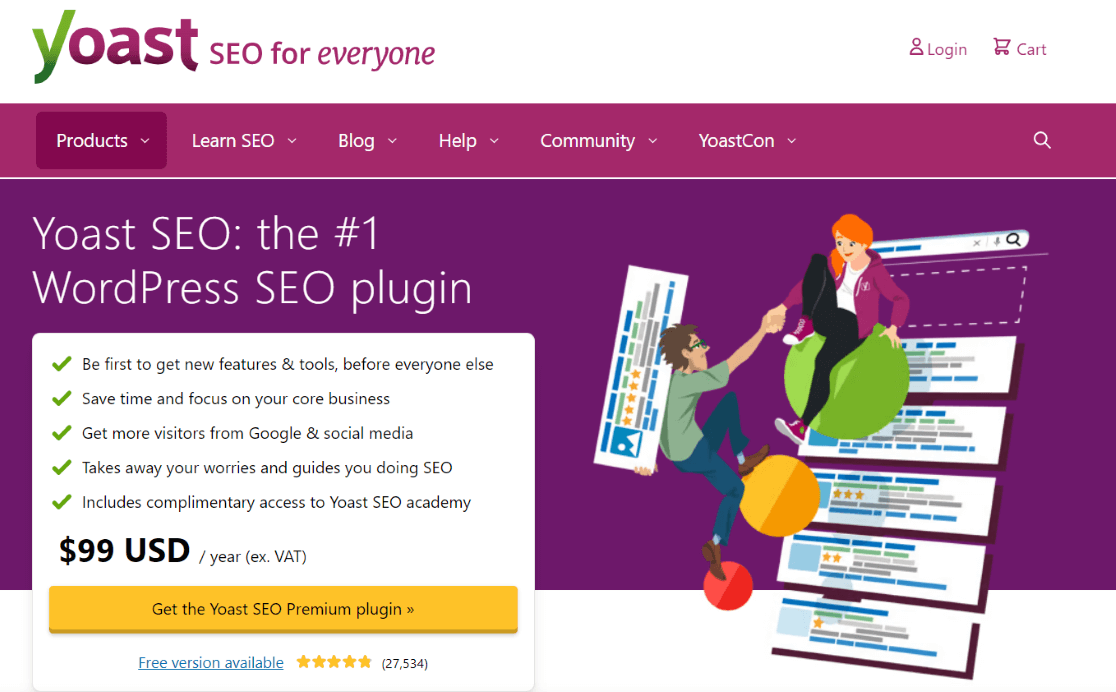 Yoast SEO