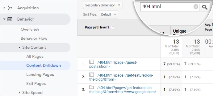 404 content drilldown report google analytics