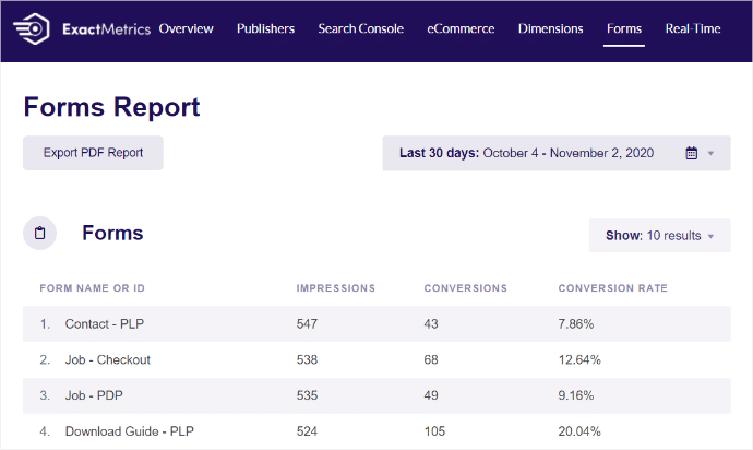 Form Report