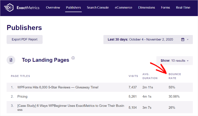 top-landing-pages-report-bounce-rate