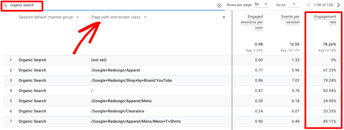 GA4 engagement rate session channel by page path for organic