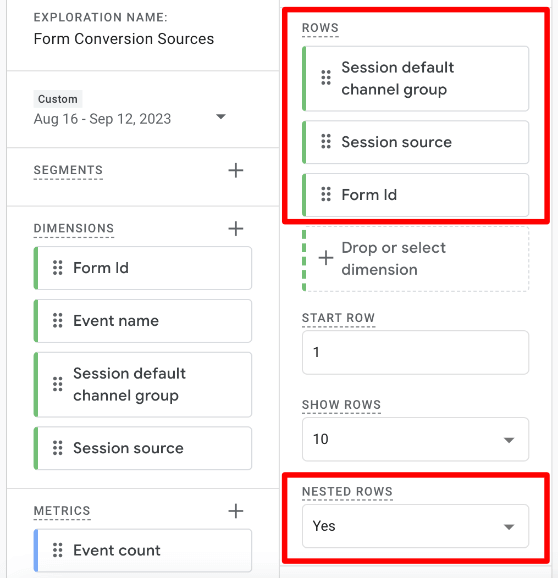 GA4 form conversion sources custom report - nested rows
