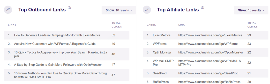 outbound links and affiliate links