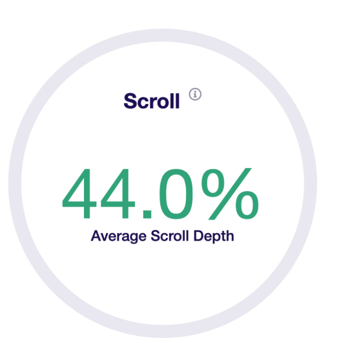 scroll tracking