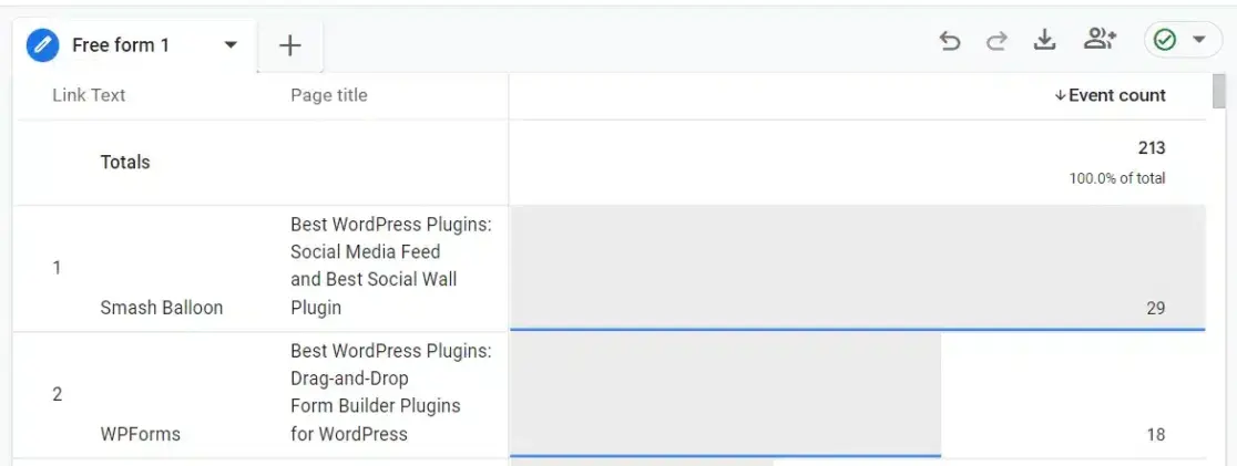 GA4 Outbound link example custom report