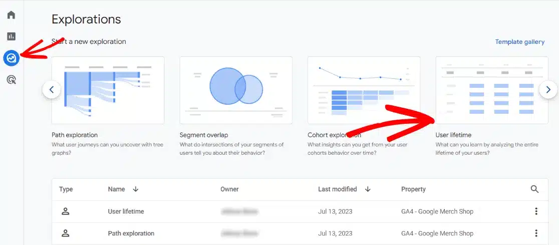 GA4 User lifetime report template