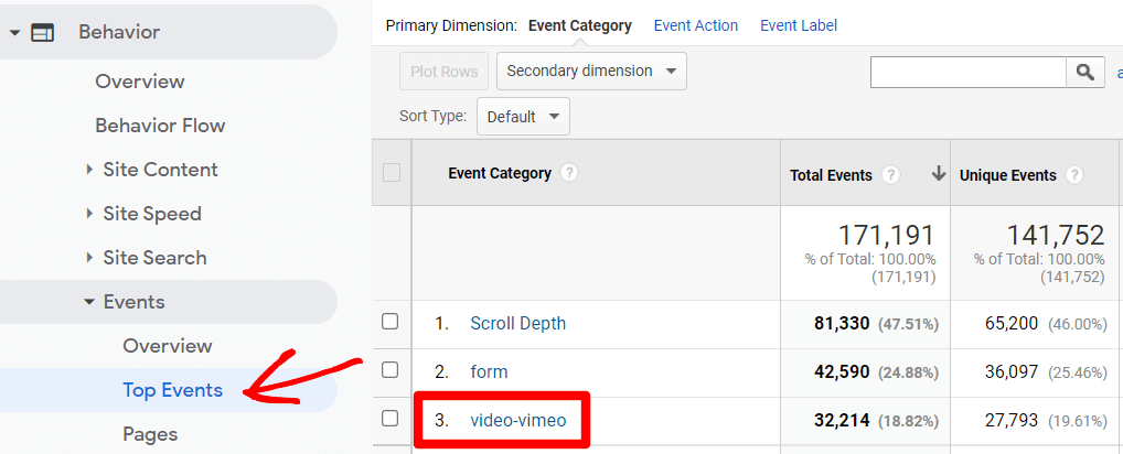 Vimeo video event in Google Analytics