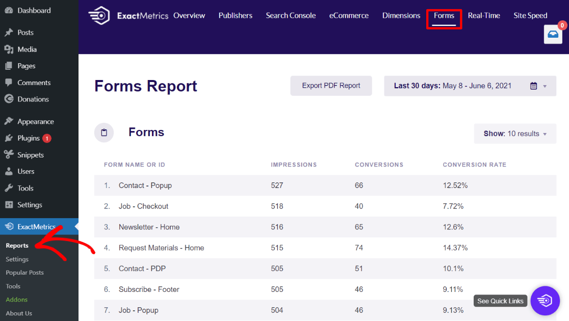 ExactMetrics Forms Report