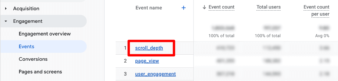 GA4 events scroll_depth