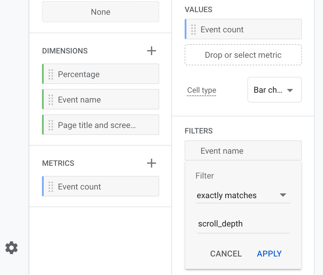 GA4 scroll depthy by page title custom exploration filters