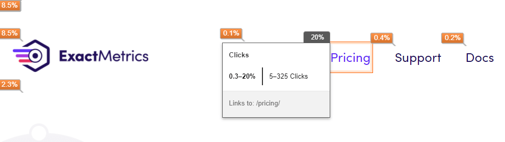 Page Analytics Flags