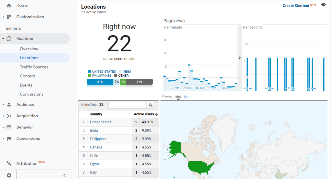 Realtime Locations Report in Google Analytics