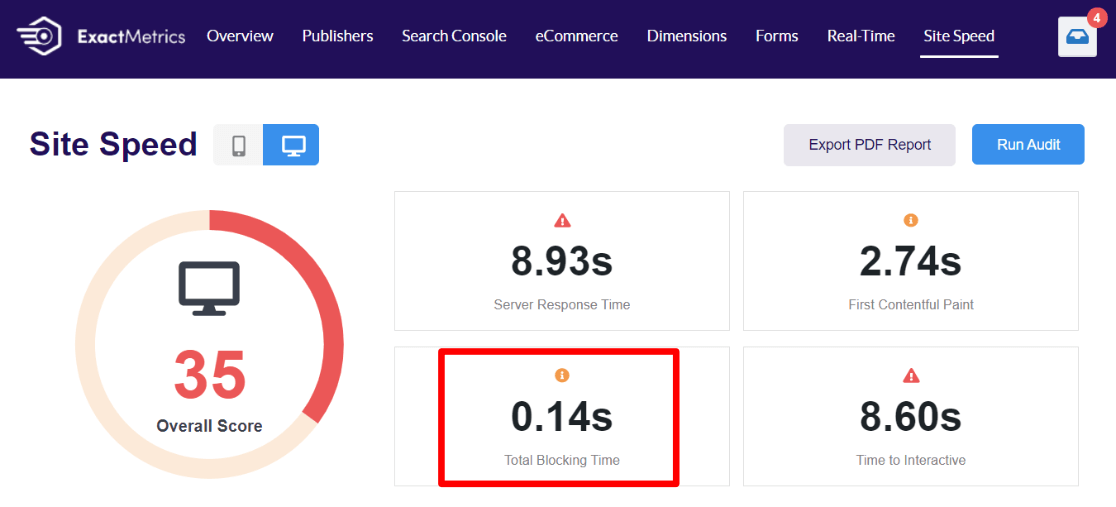 Total Blocking Time in ExactMetrics Site Speed Report