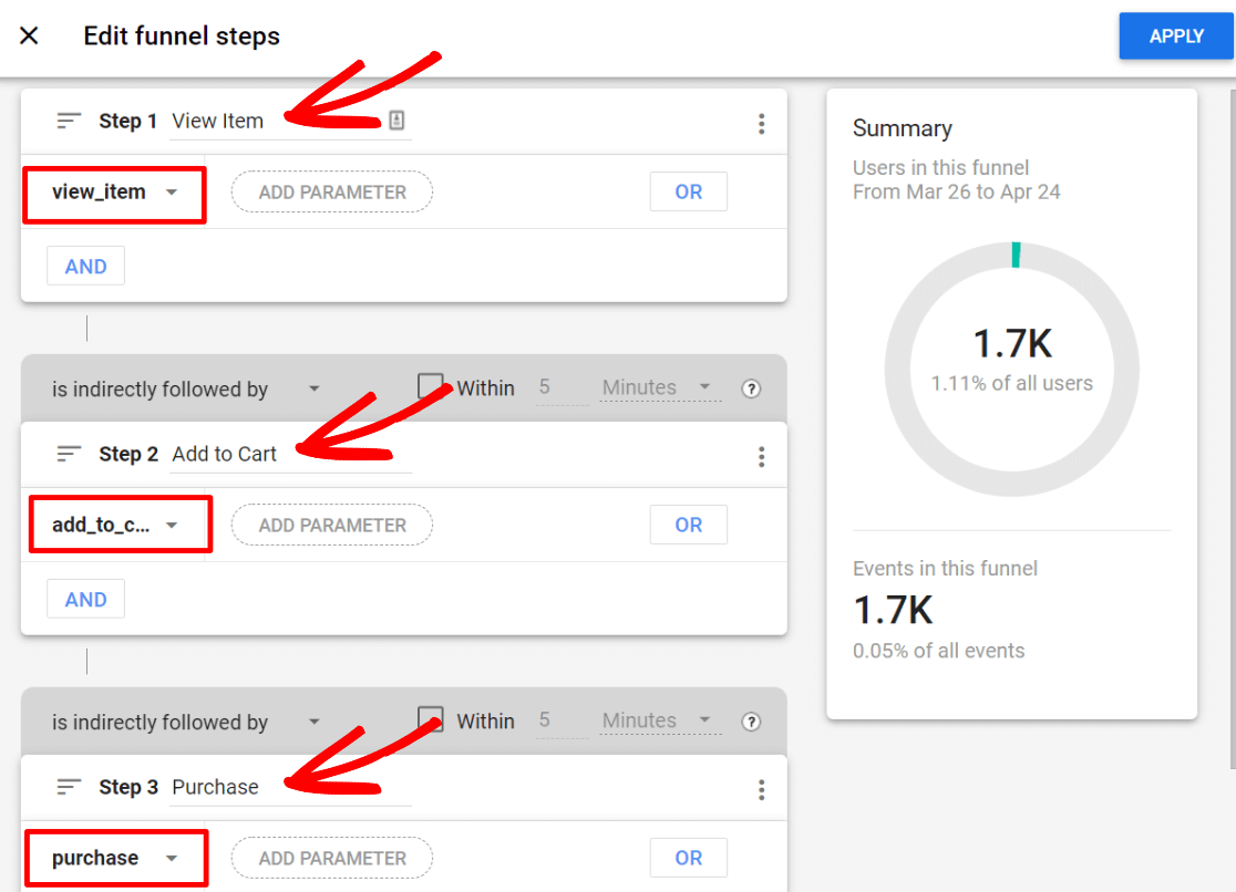 GA4 funnel shopping report steps