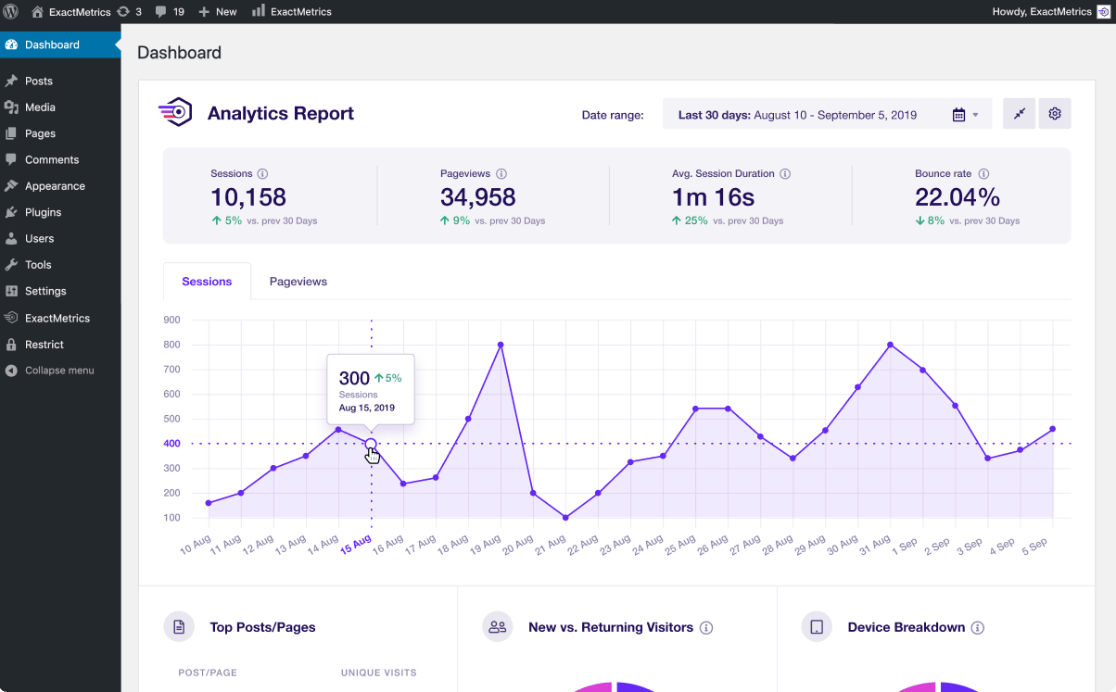 ExactMetrics Google Analytics Plugin