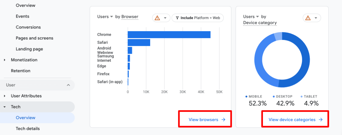 Google Analytics reports - Tech Overview - browsers and devices