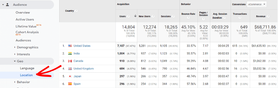 Geo Location Report in Google Analytics