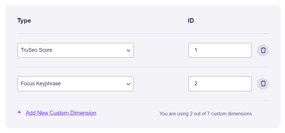 Custom dimensions - TruSEO score